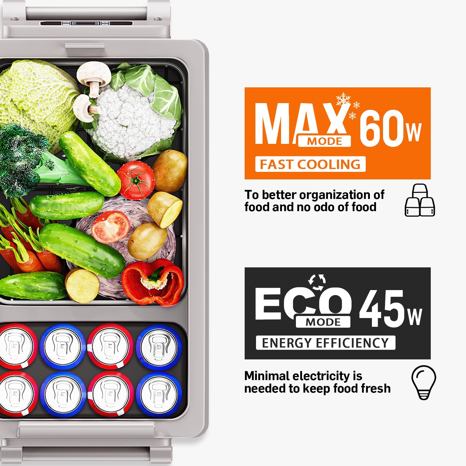 Euhomy Rover H1 Car Refrigerator (37QT/48QT/59QT)