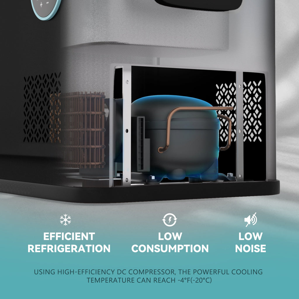 Euhomy Rover D1 Car Refrigerator (37QT/48QT/58QT)