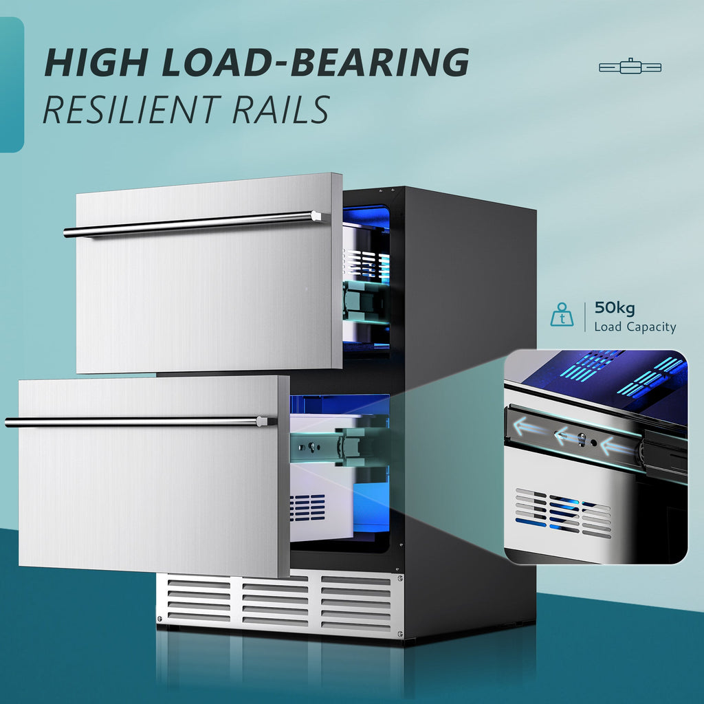 Euhomy Pulse Dual 150 Beverage Refrigerator